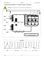 Preview for 22 page of CD Automation Revo M 1PH User Manual