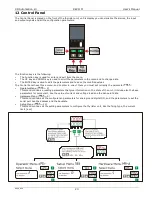 Preview for 23 page of CD Automation Revo M 1PH User Manual