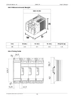 Предварительный просмотр 16 страницы CD Automation Revo M 2PH User Manual