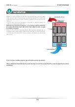 Предварительный просмотр 19 страницы CD Automation REVO RT User Manual