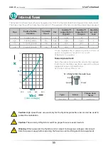 Предварительный просмотр 55 страницы CD Automation REVO RT User Manual