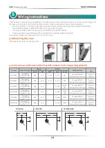 Preview for 18 page of CD Automation Revo S 1PH User Manual