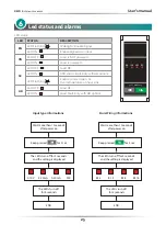 Preview for 25 page of CD Automation Revo S 1PH User Manual