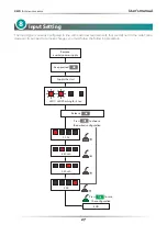 Preview for 27 page of CD Automation Revo S 1PH User Manual