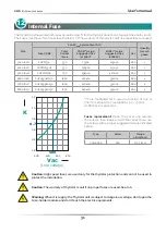 Preview for 31 page of CD Automation Revo S 1PH User Manual