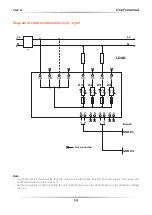 Предварительный просмотр 19 страницы CD Automation REVO SX Series User Manual