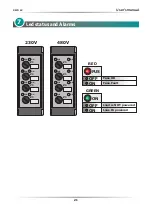 Предварительный просмотр 21 страницы CD Automation REVO SX Series User Manual