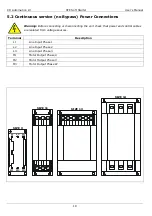 Preview for 18 page of CD Automation STE Series User Manual