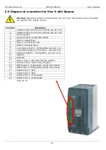 Preview for 22 page of CD Automation STE Series User Manual