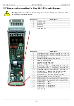 Preview for 26 page of CD Automation STE Series User Manual