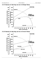 Preview for 48 page of CD Automation STE Series User Manual