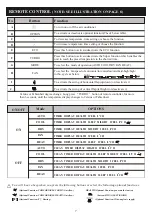 Preview for 9 page of CD 292871 User Manual