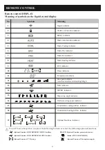 Preview for 11 page of CD 292871 User Manual