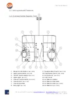 Preview for 8 page of CD3 Outpost Product Manual