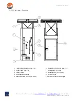 Preview for 10 page of CD3 Outpost Product Manual