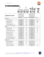 Preview for 11 page of CD3 Outpost Product Manual