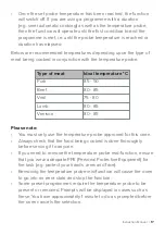 Preview for 17 page of CDA 12247.3eTePrDpScJNkVUtS Use And Maintenance