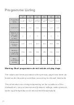 Preview for 20 page of CDA CDI4121 Use And Maintenance