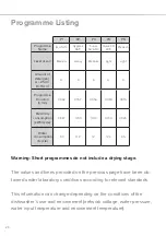 Preview for 20 page of CDA CDI6121 Use And Maintenance