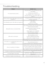 Предварительный просмотр 27 страницы CDA CDI6371 Use And Maintenance