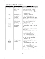 Preview for 16 page of CDA ci261 Manual For Installation, Use And Maintenance