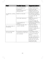 Preview for 29 page of CDA ci261 Manual For Installation, Use And Maintenance