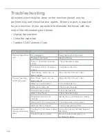 Preview for 26 page of CDA ci325 Manual For Installation, Use And Maintenance