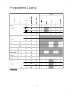 Preview for 22 page of CDA ci371 Manual For Installation, Use And Maintenance