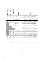 Preview for 23 page of CDA ci371 Manual For Installation, Use And Maintenance