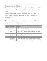 Preview for 8 page of CDA CI560 Manual For Installation, Use And Maintenance