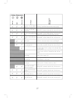 Preview for 27 page of CDA ci971 Manual For Installation, Use And Maintenance