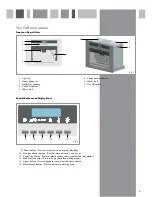 Preview for 3 page of CDA CVC11SS Manual For Installation, Use And Maintenance