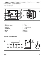 Preview for 2 page of CDA CVC3 Manual