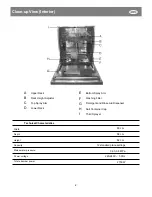 Предварительный просмотр 5 страницы CDA CW493 User Operating Instructions Manual