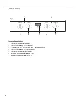 Предварительный просмотр 6 страницы CDA dk1150 Series Manual For Installation, Use And Maintenance