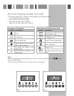 Preview for 5 page of CDA DUAL FUEL COOKERS RC 9021 Installation And User Manual