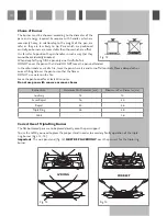 Preview for 10 page of CDA DUAL FUEL COOKERS RC 9021 Installation And User Manual