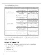 Preview for 10 page of CDA edd61 Installation & Use Manual