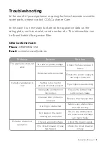 Preview for 9 page of CDA EDD62 Installation, Use And Maintenance Manual