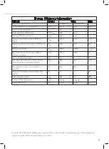 Preview for 15 page of CDA EIN60 Installation, Use And Maintenance Manualbook