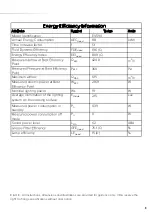 Preview for 19 page of CDA EVS90BL Installation, Use And Maintenance Manual