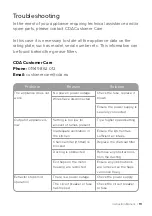 Preview for 19 page of CDA EVX90SS Use And Maintenance