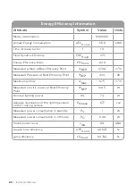 Preview for 20 page of CDA EVX90SS Use And Maintenance