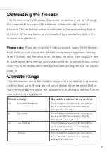 Preview for 11 page of CDA FW882 Installation, Use And Maintenance Manual