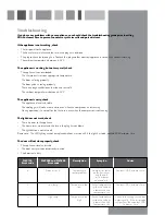 Preview for 6 page of CDA FWC150 Installation & Maintenance Manual