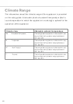 Preview for 24 page of CDA FWC881BL Installation, Use And Maintenance Manual