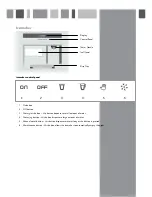 Preview for 3 page of CDA FWV460 Manual For Installation, Use And Maintenance