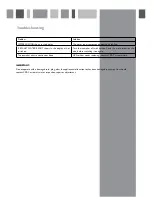 Preview for 7 page of CDA FWV460 Manual For Installation, Use And Maintenance