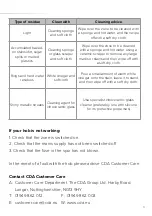 Preview for 11 page of CDA HC6212FR Installation, Use And Maintenance Manual