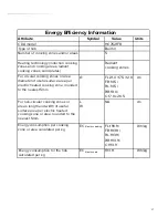 Preview for 27 page of CDA HC7621FR Installation, Use And Maintenance Manual